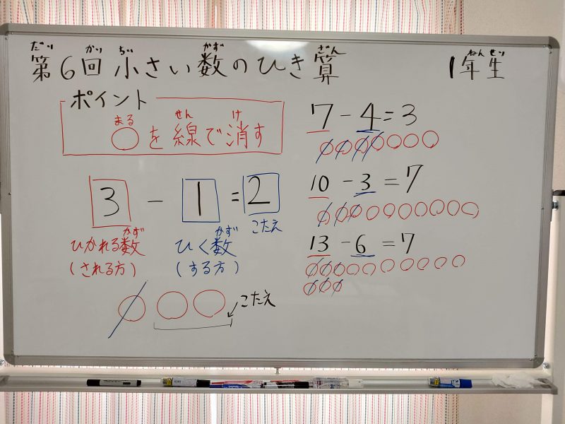 6 小学1年生の算数 小さい数の引き算のやり方 無料学習 引き算1時間目 のんびりと なんで を探すブログ