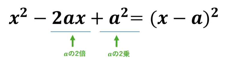 足して\( a+b \)、かけて\( a \times b \)になる数の組み合わせを探す