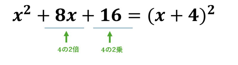 足して\( a+b \)、かけて\( a \times b \)になる数の組み合わせを探す