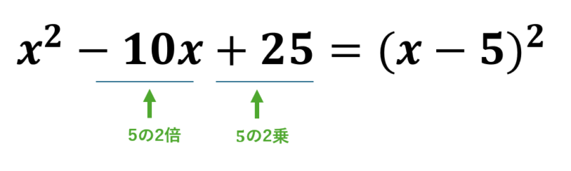 足して\( a+b \)、かけて\( a \times b \)になる数の組み合わせを探す