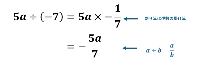 文字式の商（割り算）の表し方、計算方法