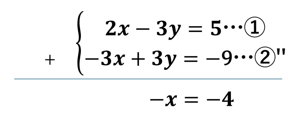 【中2数学】連立方程式の計算方法まとめ | 1つの例題で連立方程式の苦手を克服！ | のんびりと「なんで？」を探すブログ