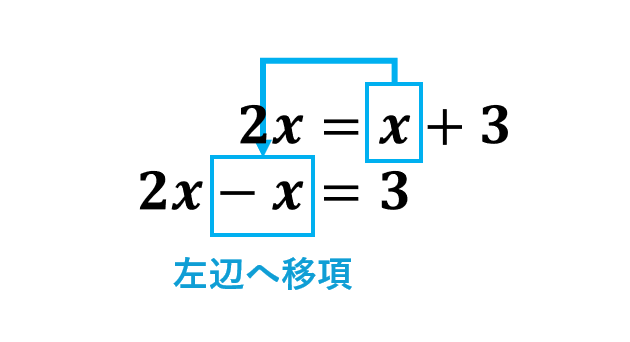 【中1数学】方程式の用語まとめ | 方程式の勉強でよく出てくる言葉も意味を確認しよう