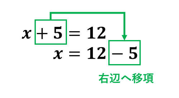 【中1数学】方程式の用語まとめ | 方程式の勉強でよく出てくる言葉も意味を確認しよう