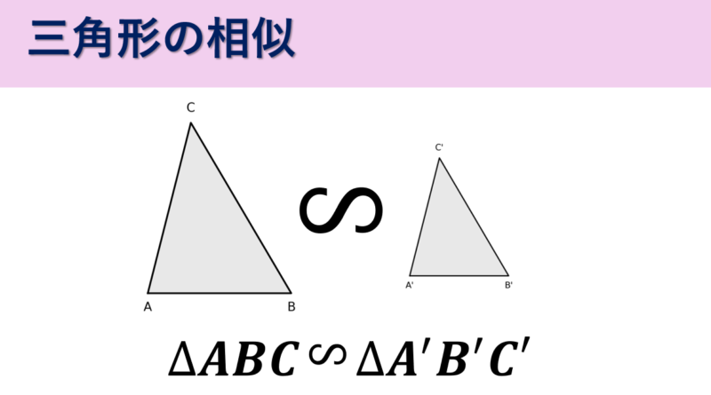 三角形の相似　相似とは？