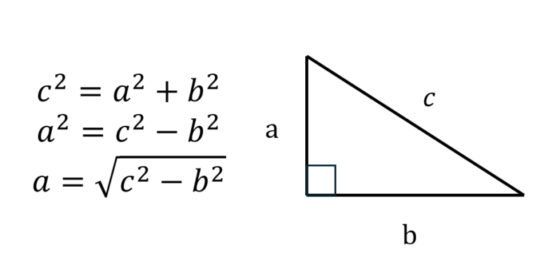 三平方の定理