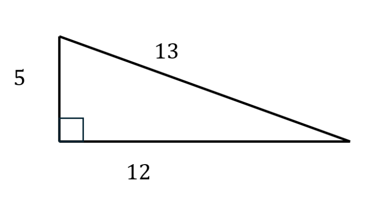三平方の定理
12:13:5