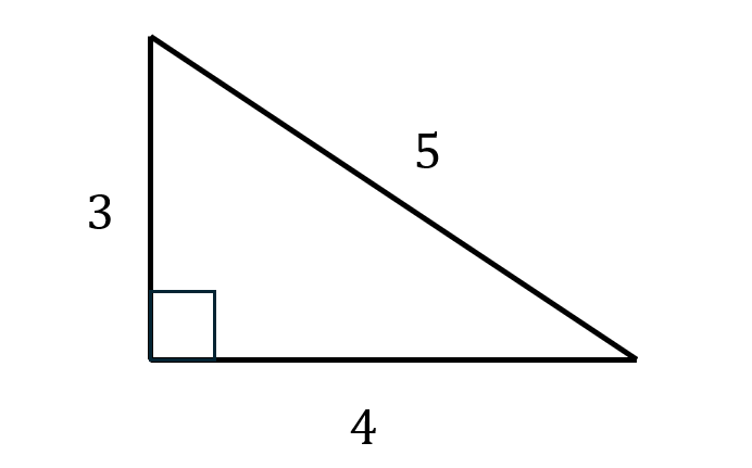 三平方の定理
3:4:5